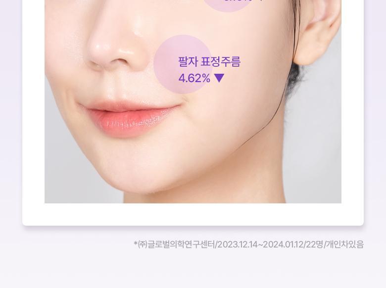 【1+1優惠SET】韓國 Bio Heal BOH Probioderm 3D Lifting Eye & Wrinkle Cream Double Set 益生菌新升級3D抗皺緊緻眼霜 1+1套裝