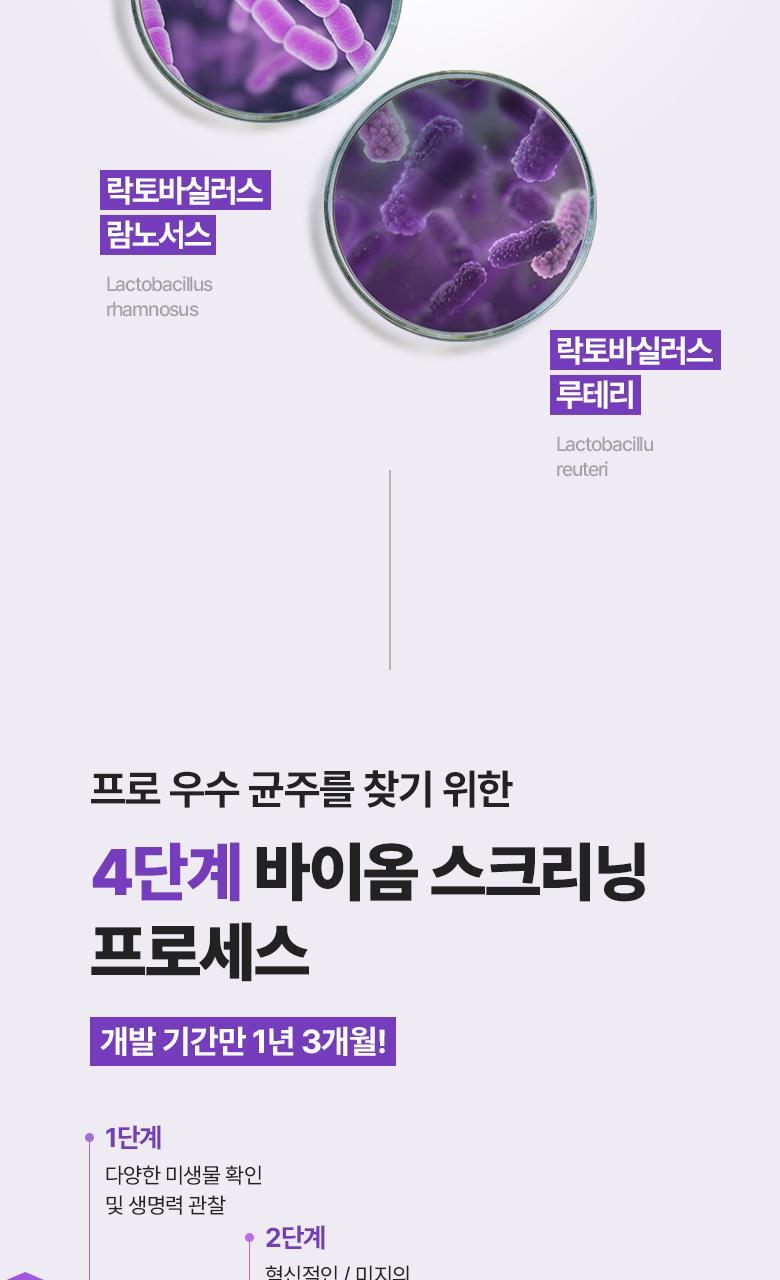 【1+1優惠SET】韓國 Bio Heal BOH Probioderm 3D Lifting Eye & Wrinkle Cream Double Set 益生菌新升級3D抗皺緊緻眼霜 1+1套裝