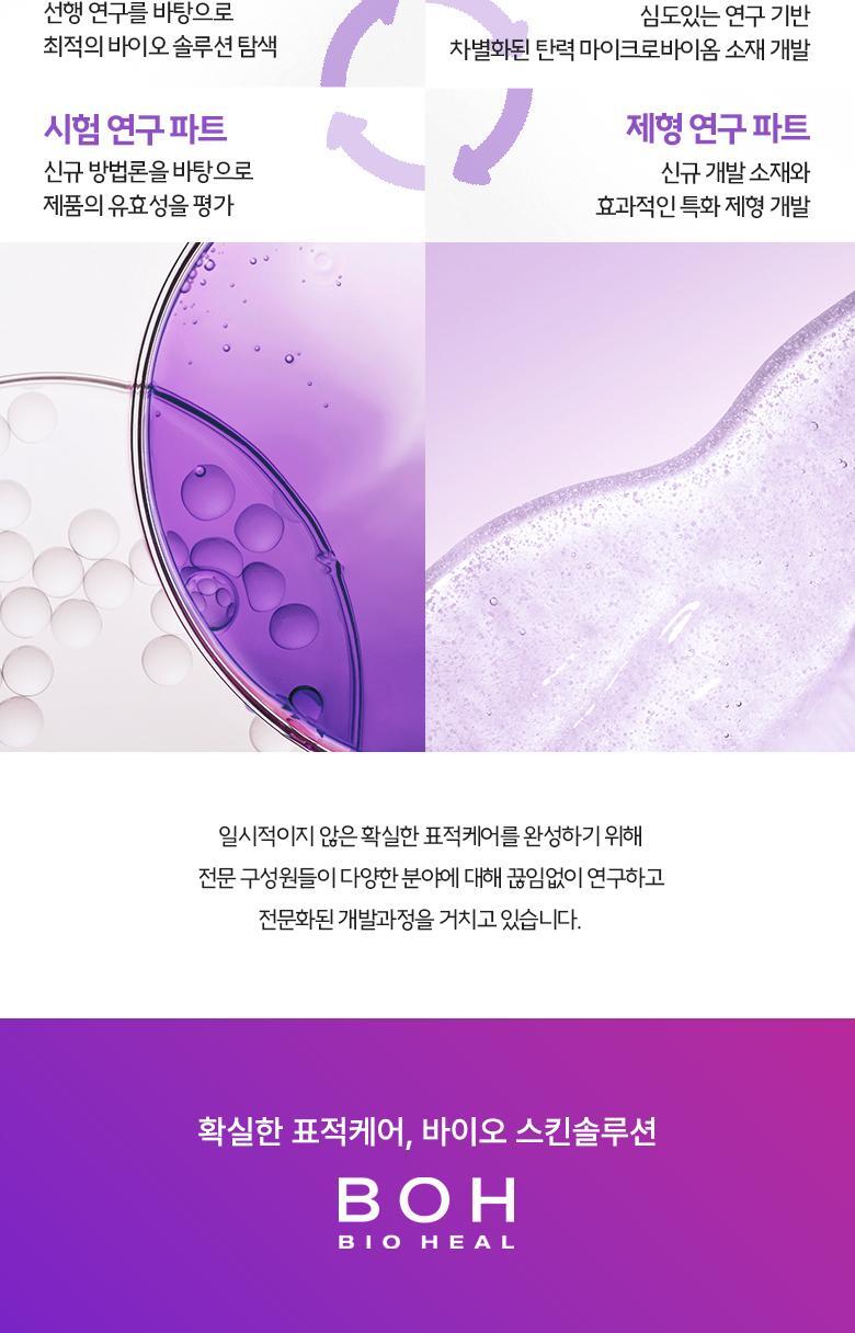 【1+1優惠SET】韓國 Bio Heal BOH Probioderm 3D Lifting Eye & Wrinkle Cream Double Set 益生菌新升級3D抗皺緊緻眼霜 1+1套裝