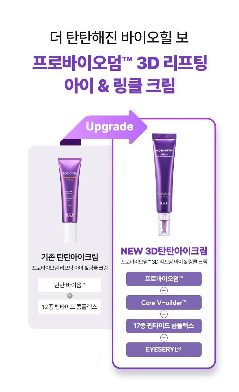 【1+1優惠SET】韓國 Bio Heal BOH Probioderm 3D Lifting Eye & Wrinkle Cream Double Set 益生菌新升級3D抗皺緊緻眼霜 1+1套裝