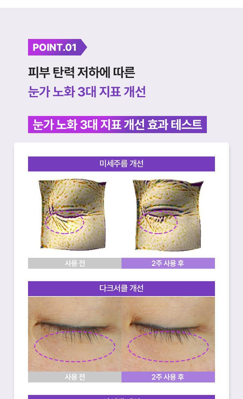 【1+1優惠SET】韓國 Bio Heal BOH Probioderm 3D Lifting Eye & Wrinkle Cream Double Set 益生菌新升級3D抗皺緊緻眼霜 1+1套裝