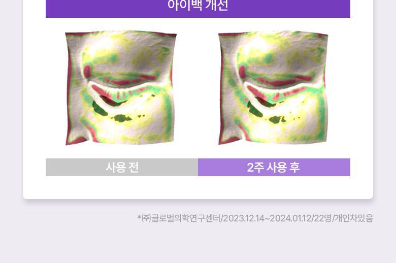 【1+1優惠SET】韓國 Bio Heal BOH Probioderm 3D Lifting Eye & Wrinkle Cream Double Set 益生菌新升級3D抗皺緊緻眼霜 1+1套裝