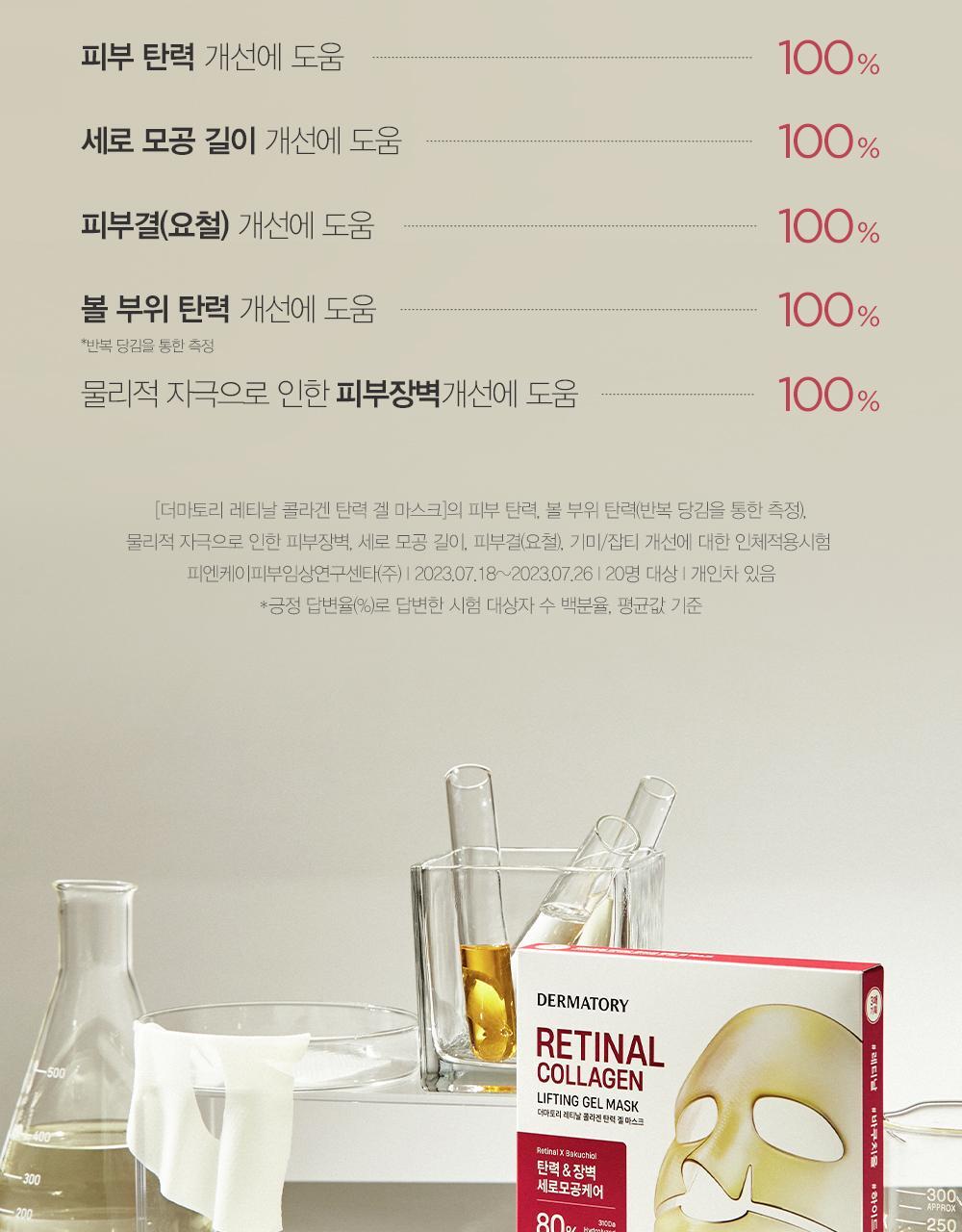 推鬆弛肌毛孔肌~韓國Dermatory Retinal Collagen Lifting Gel Mask 維A膠原蛋白緊緻收毛孔果凍面膜 - 2款選擇