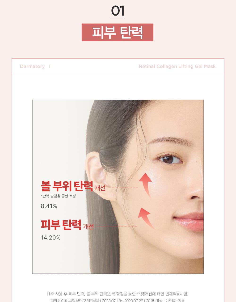 推鬆弛肌毛孔肌~韓國Dermatory Retinal Collagen Lifting Gel Mask 維A膠原蛋白緊緻收毛孔果凍面膜 - 2款選擇