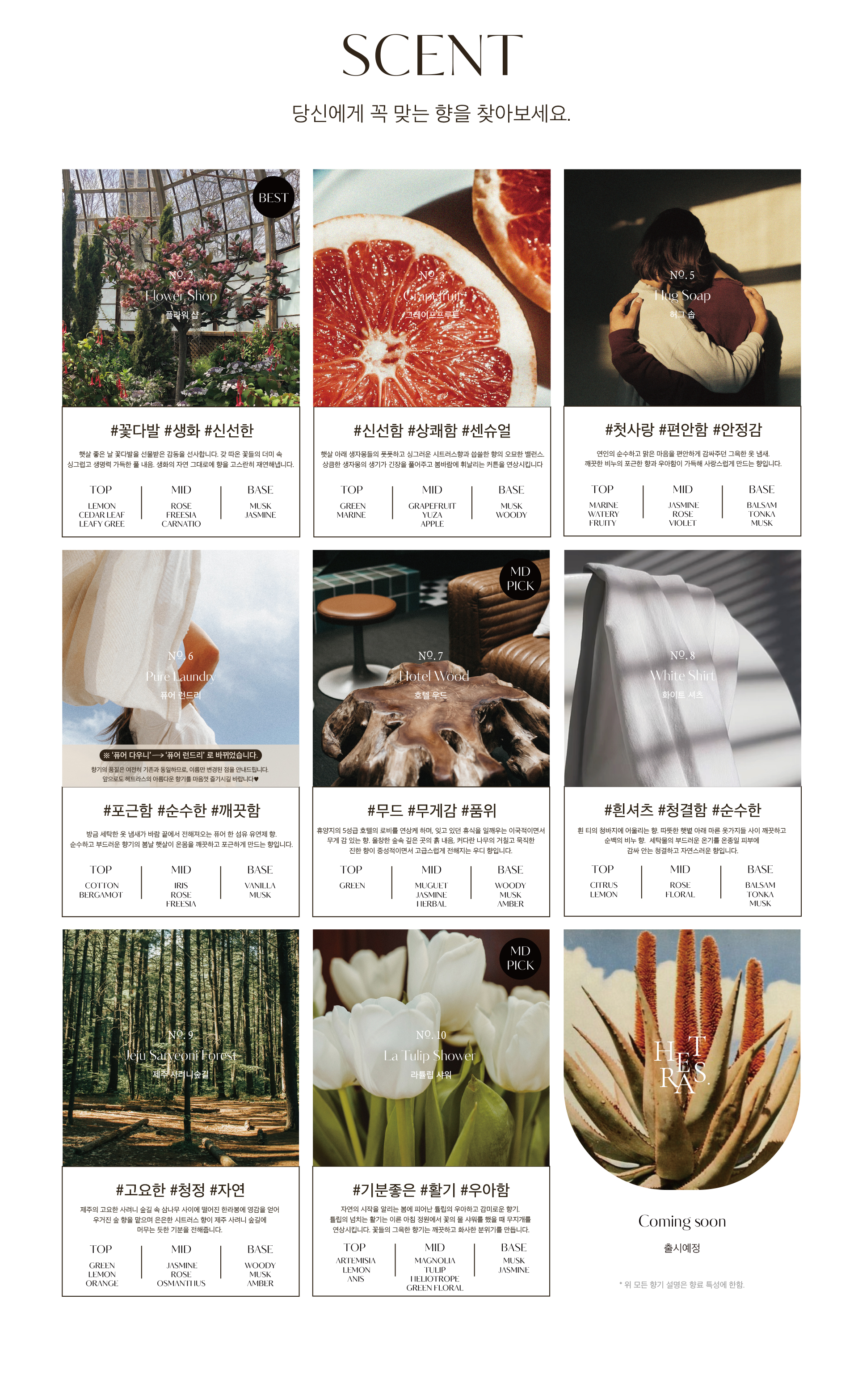 韓國HETRAS Multi Fragrance Life Spray 空氣清新殺菌除臭多用途香氣噴霧1+1 Set - 300ml x 2