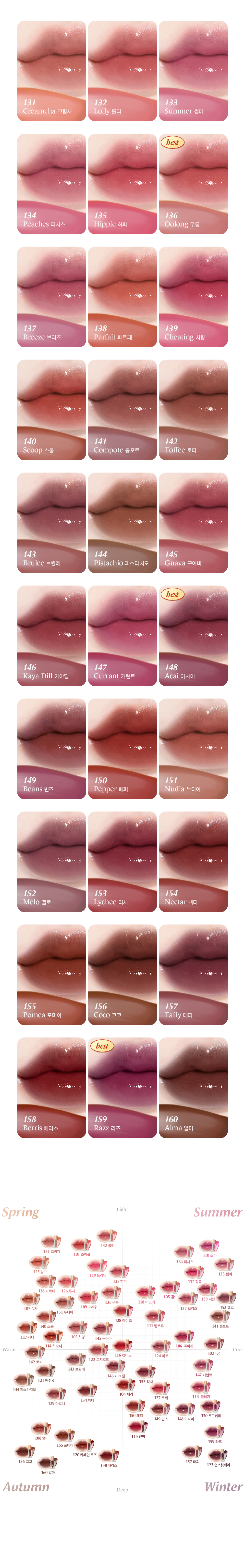 新色#136～🏆4連GlowPick！韓國 Laka Fruity Glam Tint 果汁水光純素唇釉(#101 - #130) - 多色選擇