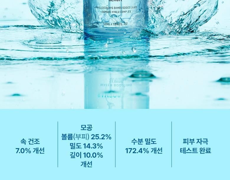 【1+1優惠SET】韓國 Bring Green Bamboo Hyalu Moisture Boosting Serum Refill Set (+Serum 50ml) 竹萃透明質酸保濕精華加送補充裝