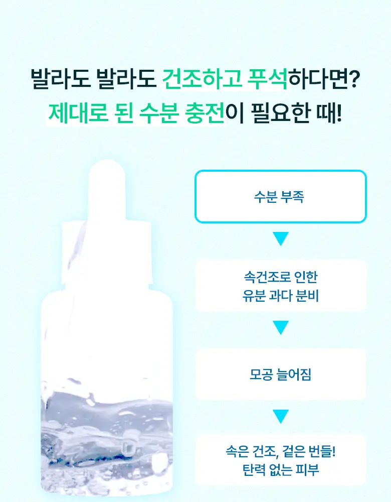 【1+1優惠SET】韓國 Bring Green Bamboo Hyalu Moisture Boosting Serum Refill Set (+Serum 50ml) 竹萃透明質酸保濕精華加送補充裝