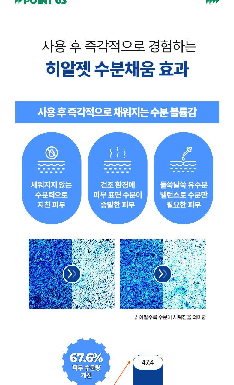 強效深層補水~【買4片送1片】韓國Bring Green Hyal Jet Water Glow Serum Mask 高效能深層補水注氧面膜 - 多種選擇