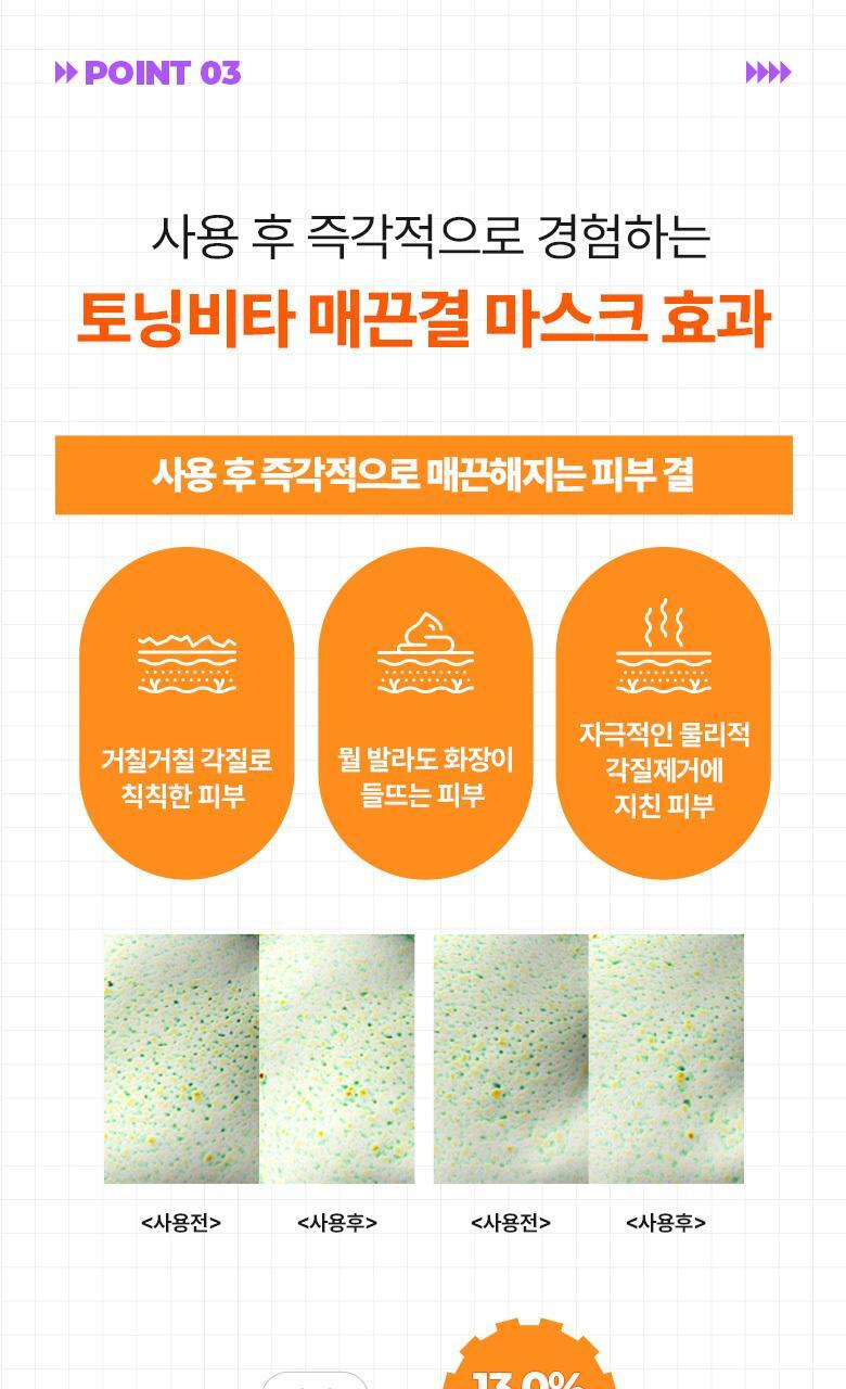 16種維他命 水嫩去暗沉~韓國 Bring Green Toning Vita Softening Serum Mask 高效能維生素提亮嫩膚面膜 - 多種選擇