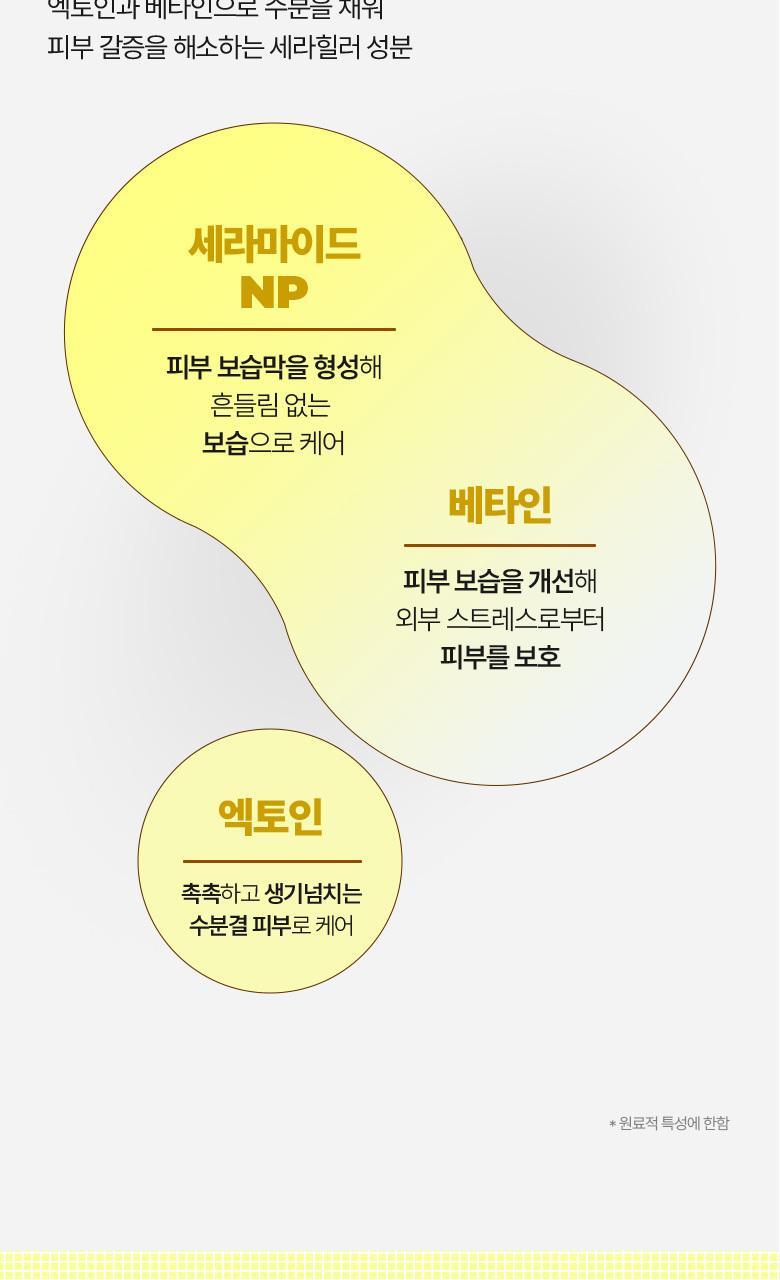 深層保濕修屏~【買4片送1片】韓國 Bring Green Cera Healer Deep Moisturizing Serum Mask 高效能神經醯胺深層保濕修屏面膜 - 多種選擇