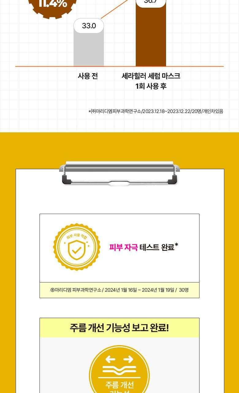 深層保濕修屏~【買4片送1片】韓國 Bring Green Cera Healer Deep Moisturizing Serum Mask 高效能神經醯胺深層保濕修屏面膜 - 多種選擇