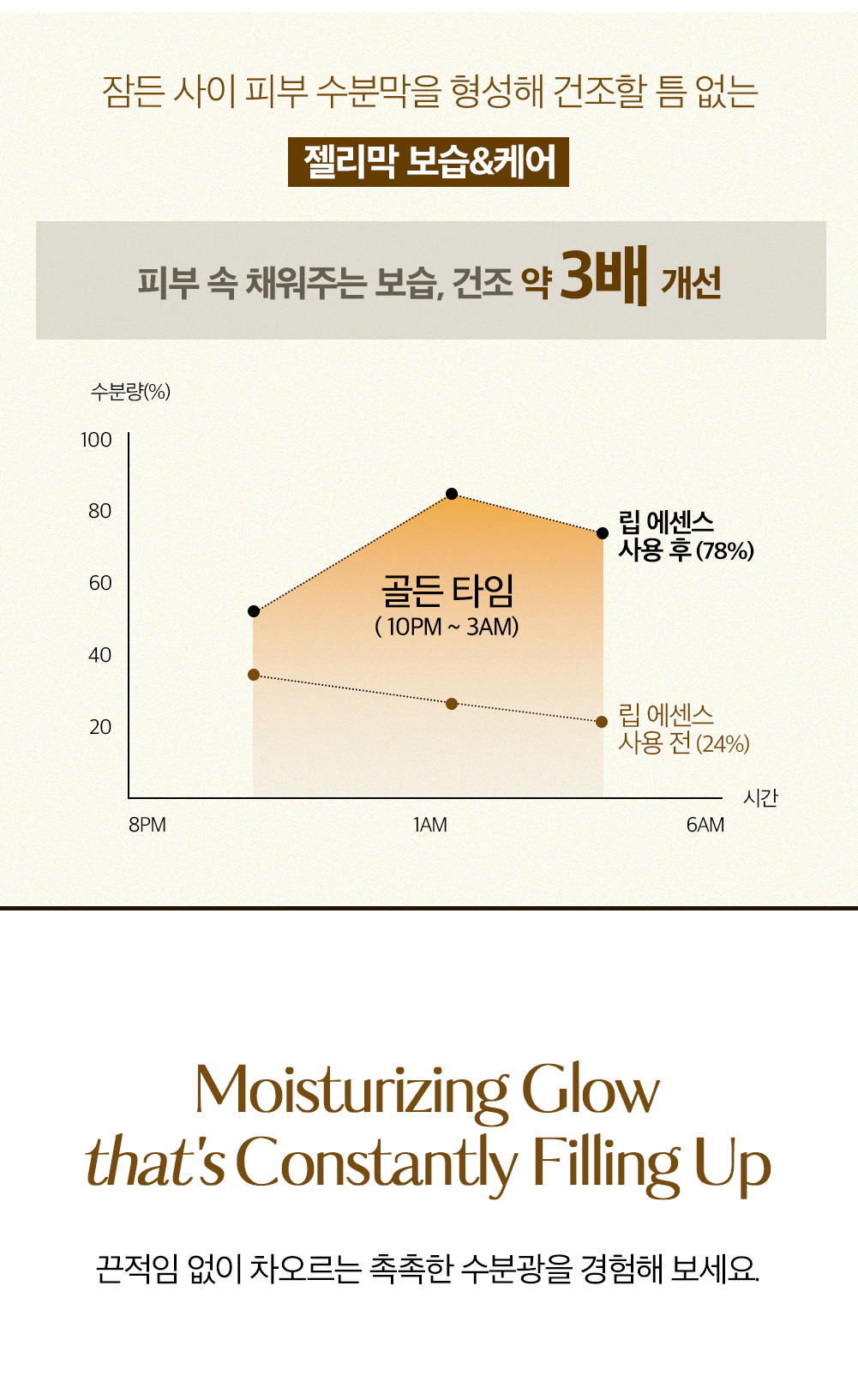 韓國 hetras Mango Seed Butter Lip Essence 1+1 Set芒果籽油修護潤唇精華 2支裝