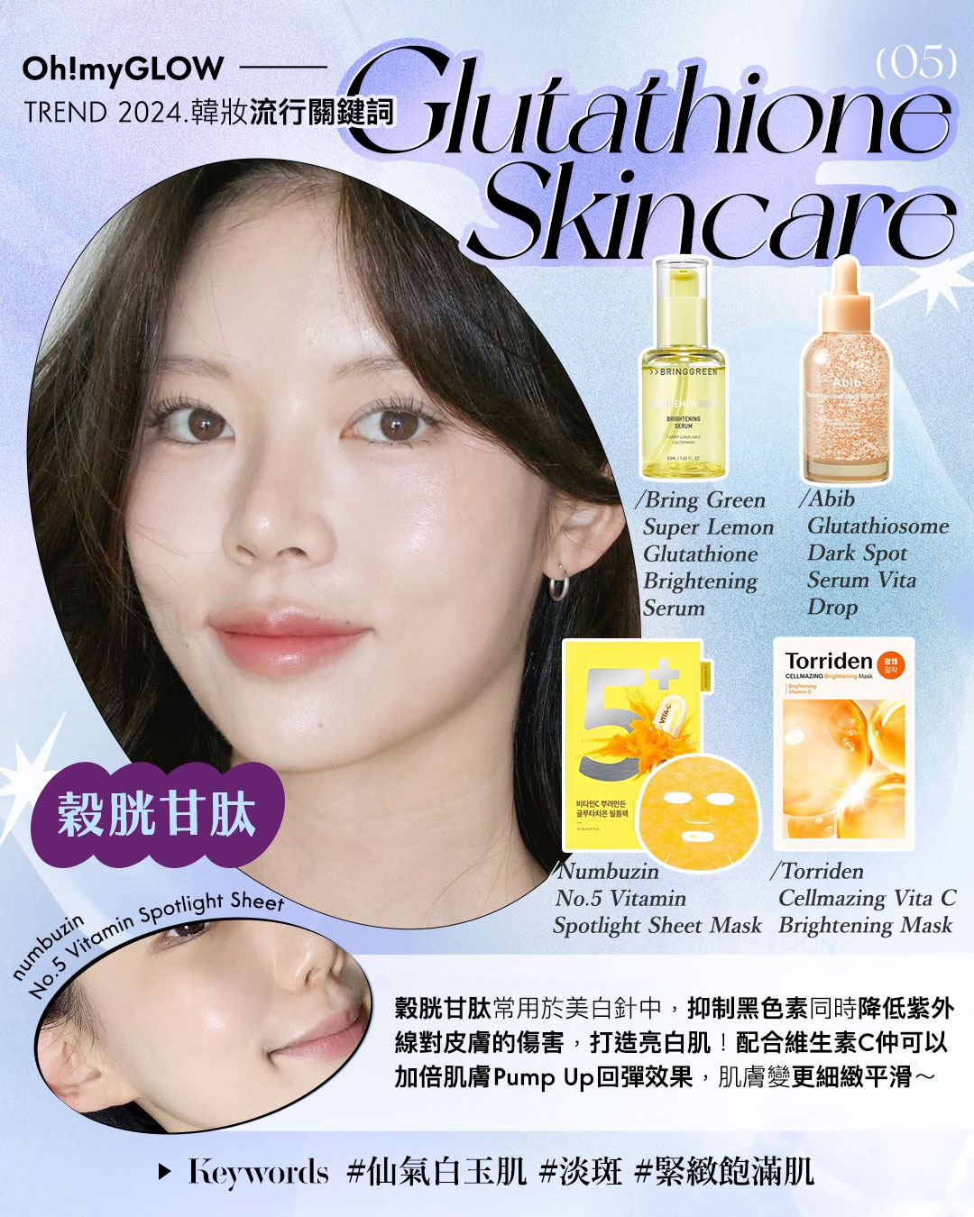 Glutathione Skincare 穀胱甘肽