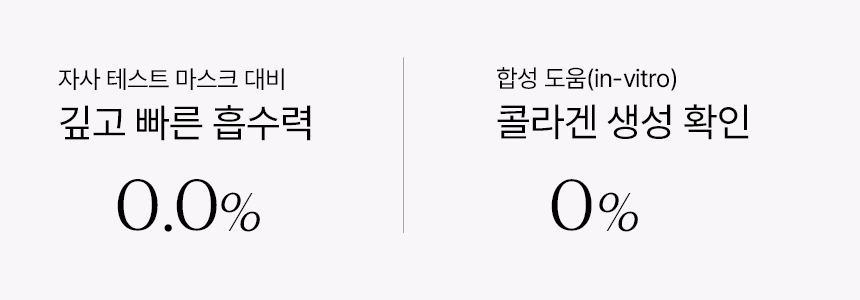 韓國大熱 AROCELL Super Collagen Mask 第3代超級膠原蛋白緊彈抗老凝膠果凍面膜4片裝 - 2種選擇