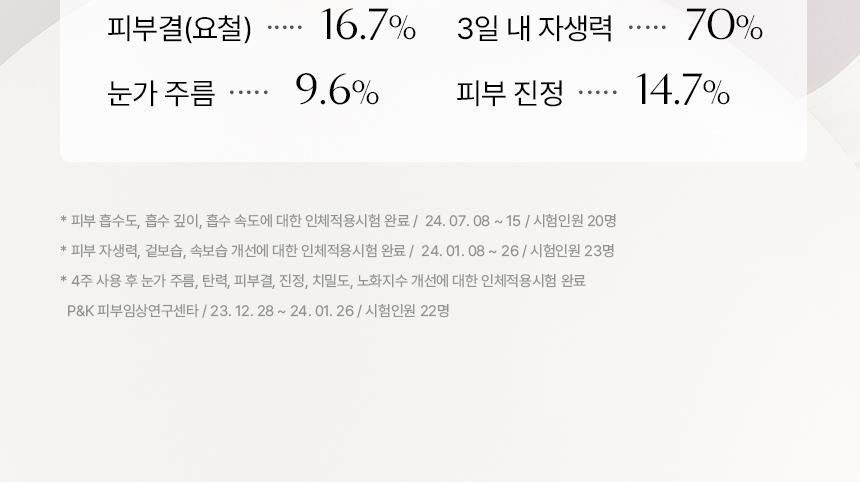 韓國大熱 AROCELL Super Collagen Mask 第3代超級膠原蛋白緊彈抗老凝膠果凍面膜4片裝 - 2種選擇