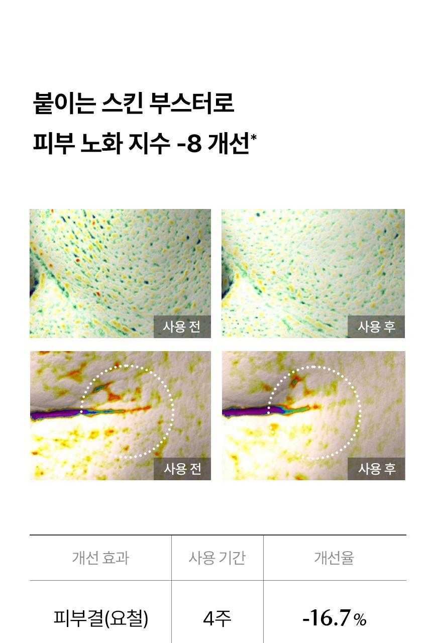 韓國大熱 AROCELL Super Collagen Mask 第3代超級膠原蛋白緊彈抗老凝膠果凍面膜4片裝 - 2種選擇