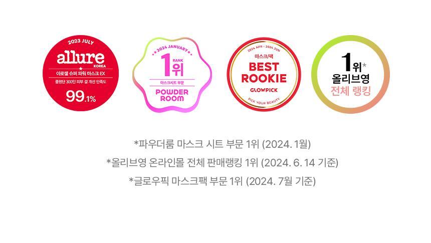 韓國大熱 AROCELL Super Collagen Mask 第3代超級膠原蛋白緊彈抗老凝膠果凍面膜4片裝 - 2種選擇