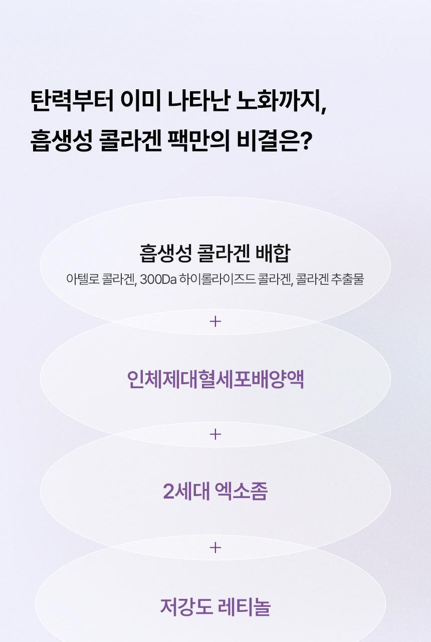 韓國大熱 AROCELL Super Collagen Mask 第3代超級膠原蛋白緊彈抗老凝膠果凍面膜4片裝 - 2種選擇