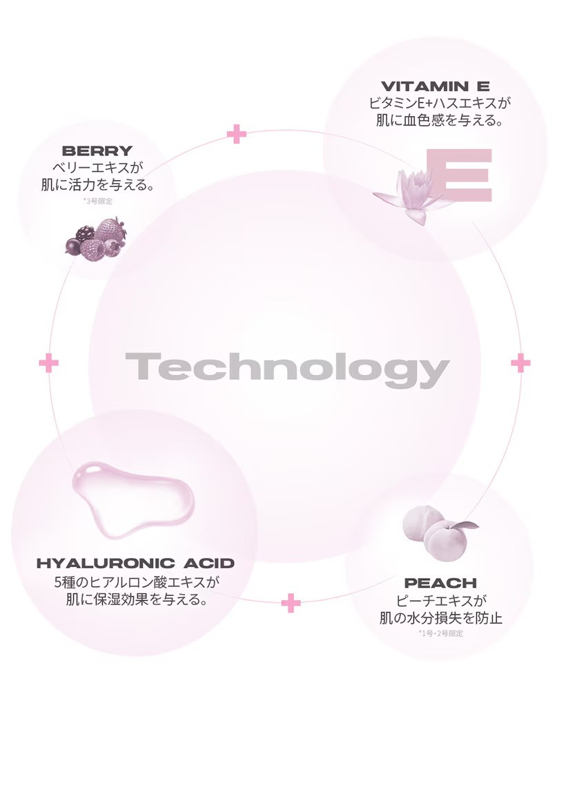 日本限定版~自然美肌定妝⭐韓國 About Tone The Blur Powder Pact 柔霧調色定妝粉餅 - 3色調選擇