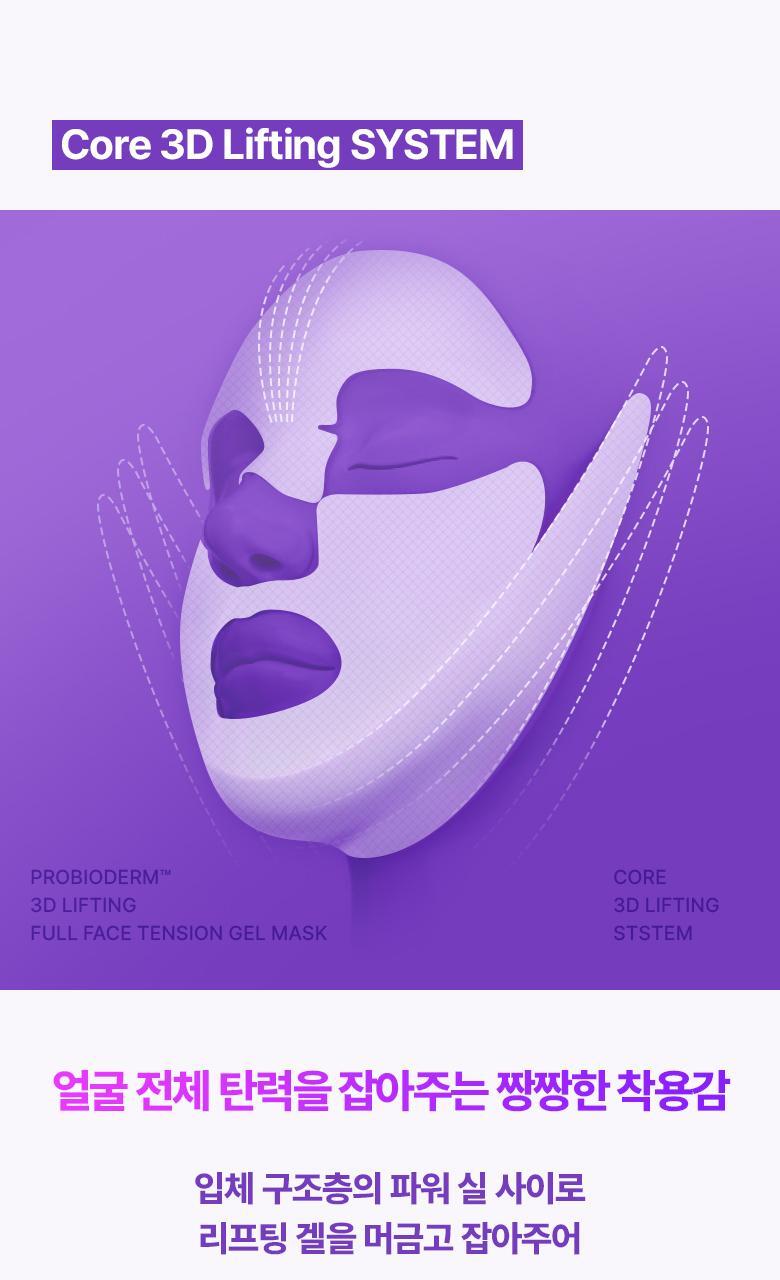 醫美級無痛緊緻提拉!韓國 BioHeal BOH X Oligio Probioderm 3D Lifting Full Face Tension Gel Mask 益生菌3D全面提拉抗老彈力凝膠面膜