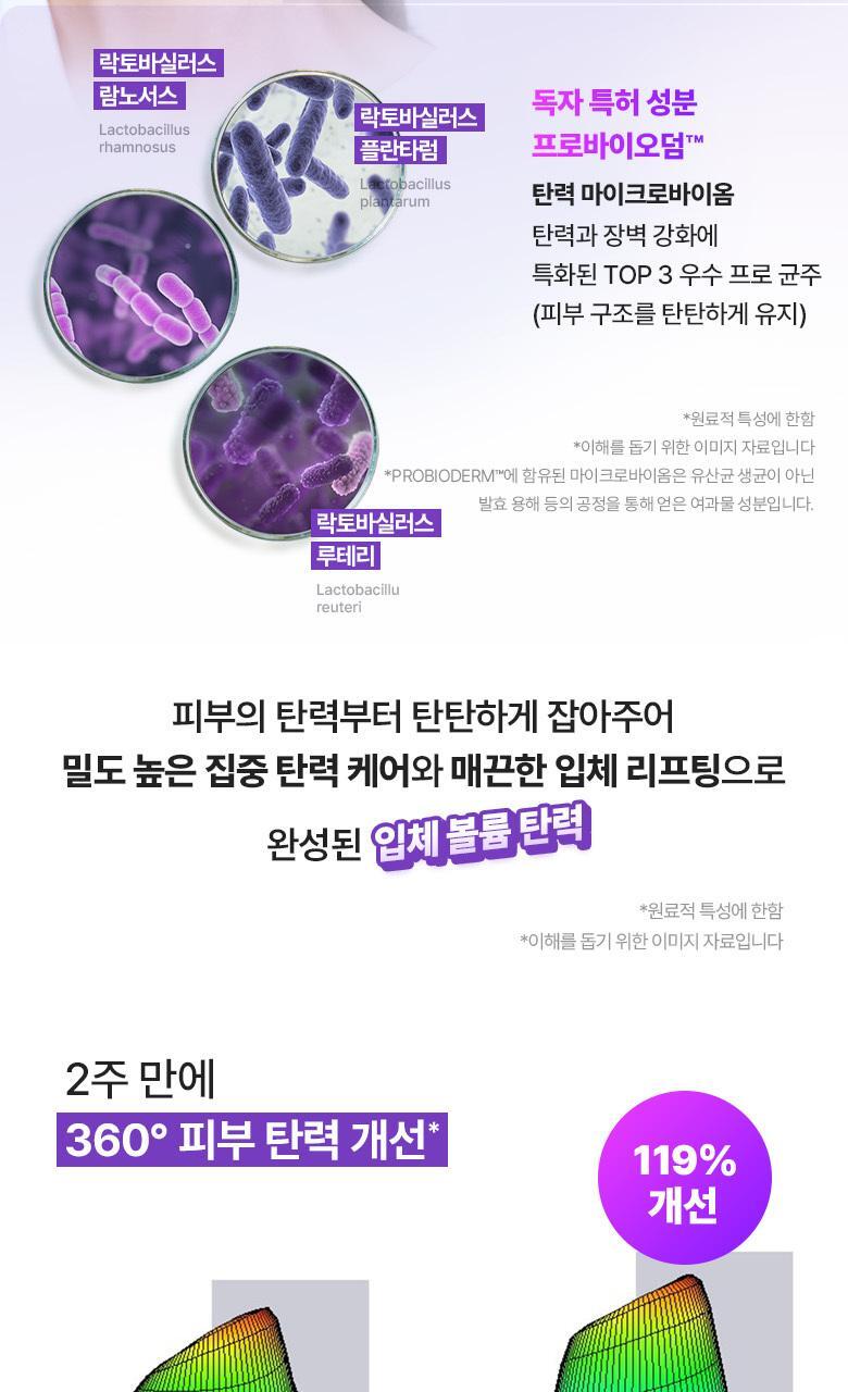 醫美級無痛緊緻提拉!韓國 BioHeal BOH X Oligio Probioderm 3D Lifting Full Face Tension Gel Mask 益生菌3D全面提拉抗老彈力凝膠面膜