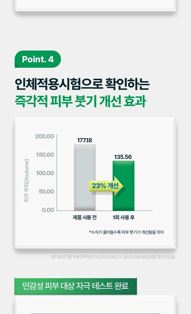 3分鐘急救舒緩~韓國 Bio Heal BOH Panthecell Repair Cica Quick Soothing Mask 30Days 泛醇鎮靜修復快速舒緩面膜 – 30片裝