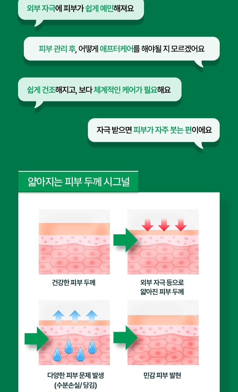 3分鐘急救舒緩~韓國 Bio Heal BOH Panthecell Repair Cica Quick Soothing Mask 30Days 泛醇鎮靜修復快速舒緩面膜 – 30片裝