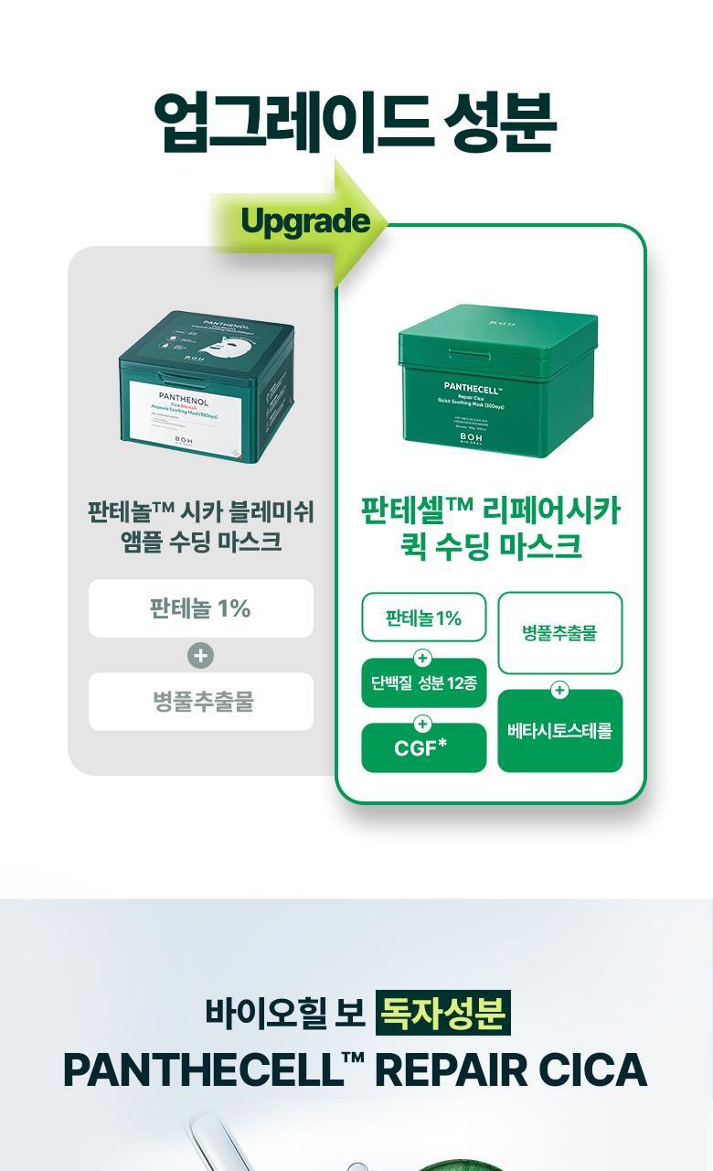 3分鐘急救舒緩~韓國 Bio Heal BOH Panthecell Repair Cica Quick Soothing Mask 30Days 泛醇鎮靜修復快速舒緩面膜 – 30片裝