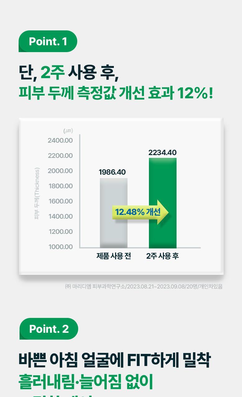 3分鐘急救舒緩~韓國 Bio Heal BOH Panthecell Repair Cica Quick Soothing Mask 30Days 泛醇鎮靜修復快速舒緩面膜 – 30片裝