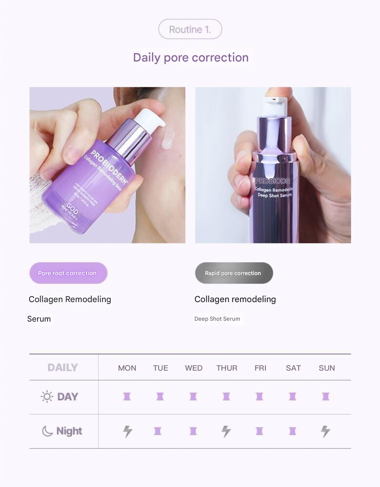 【毛孔.細紋.光澤3合1精華療】Bio Heal Boh Probioderm Collagen Remodeling Booster Shot Program 益生菌膠原蛋白微針導入+PDRN水光緊緻2步晚間精華 - 2件套裝