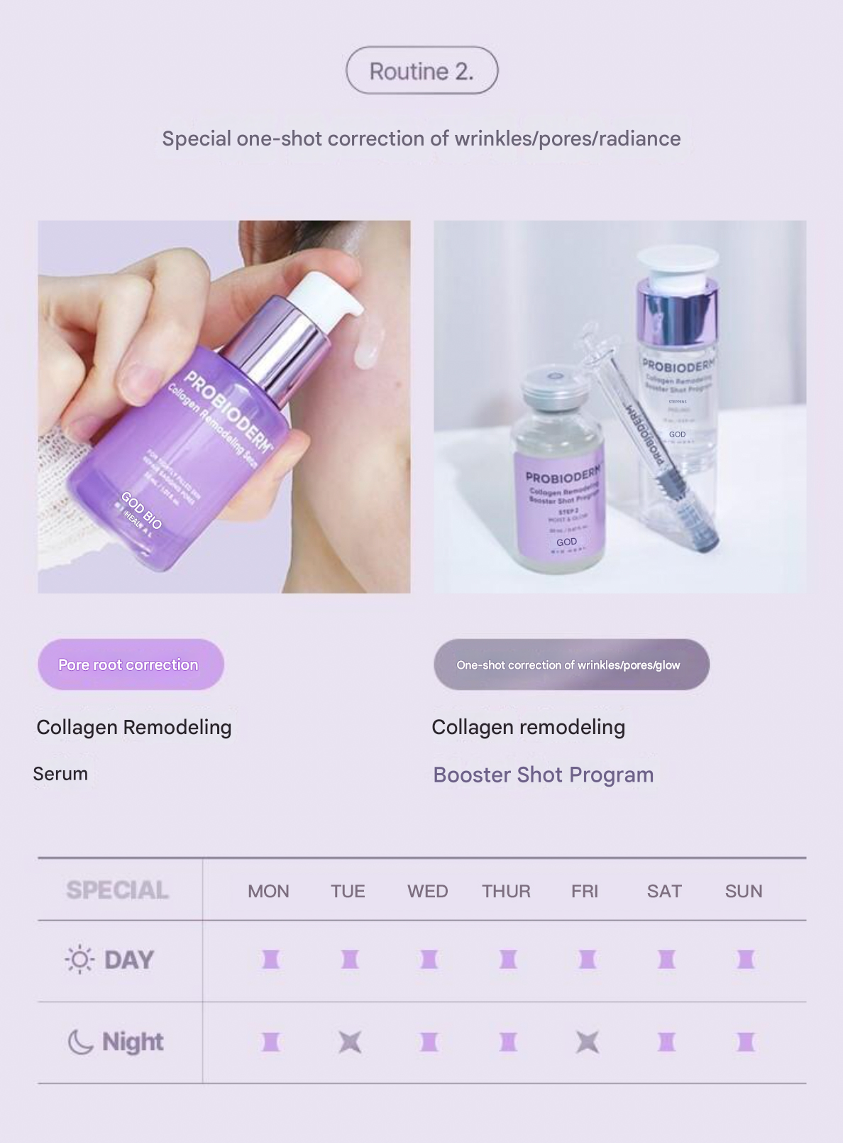 【毛孔.細紋.光澤3合1精華療】Bio Heal Boh Probioderm Collagen Remodeling Booster Shot Program 益生菌膠原蛋白微針導入+PDRN水光緊緻2步晚間精華 - 2件套裝