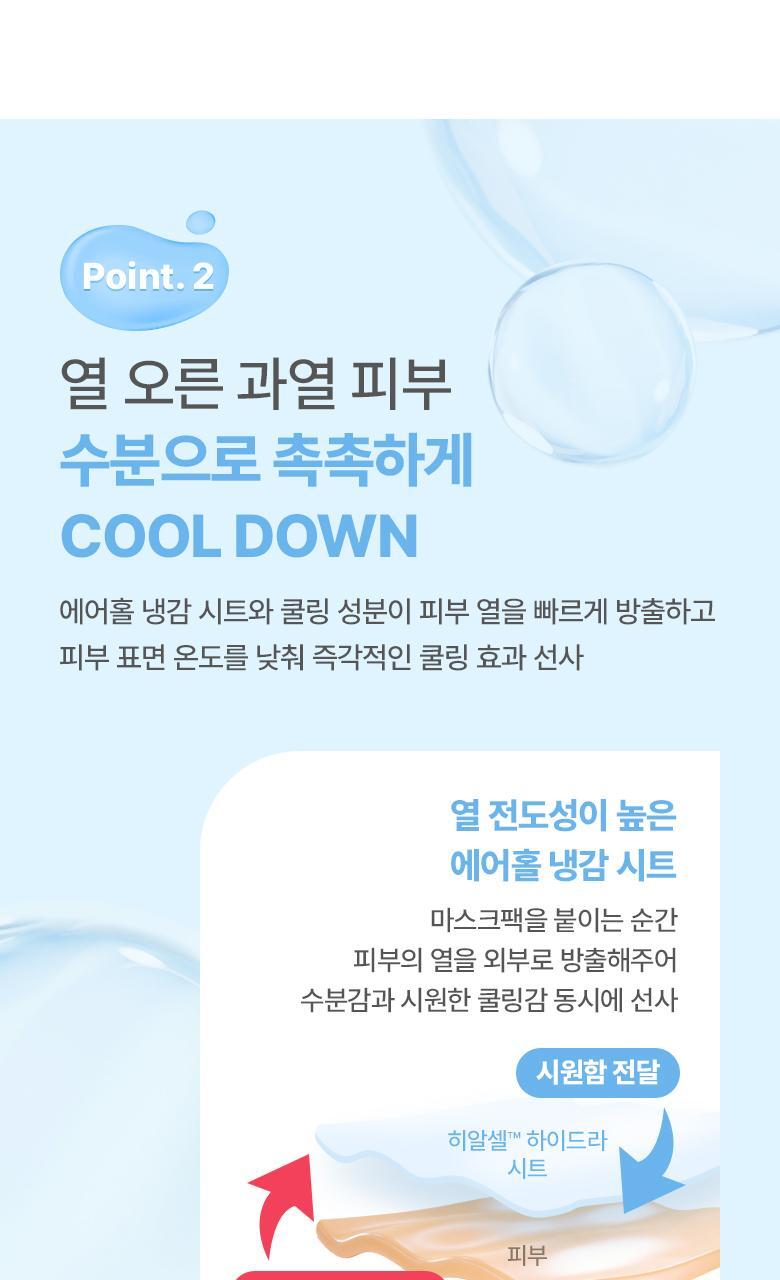 韓國BioHeal Boh Hyalcell Hydra Mask 專利Hyalcell第3代納米透明質酸高效保濕降溫面膜(單片/5片) - 2種選擇