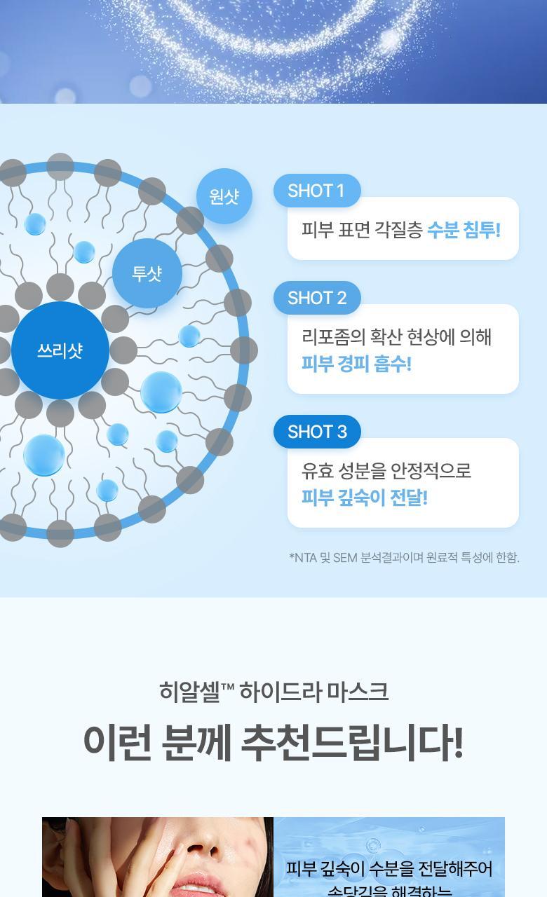 韓國BioHeal Boh Hyalcell Hydra Mask 專利Hyalcell第3代納米透明質酸高效保濕降溫面膜(單片/5片) - 2種選擇