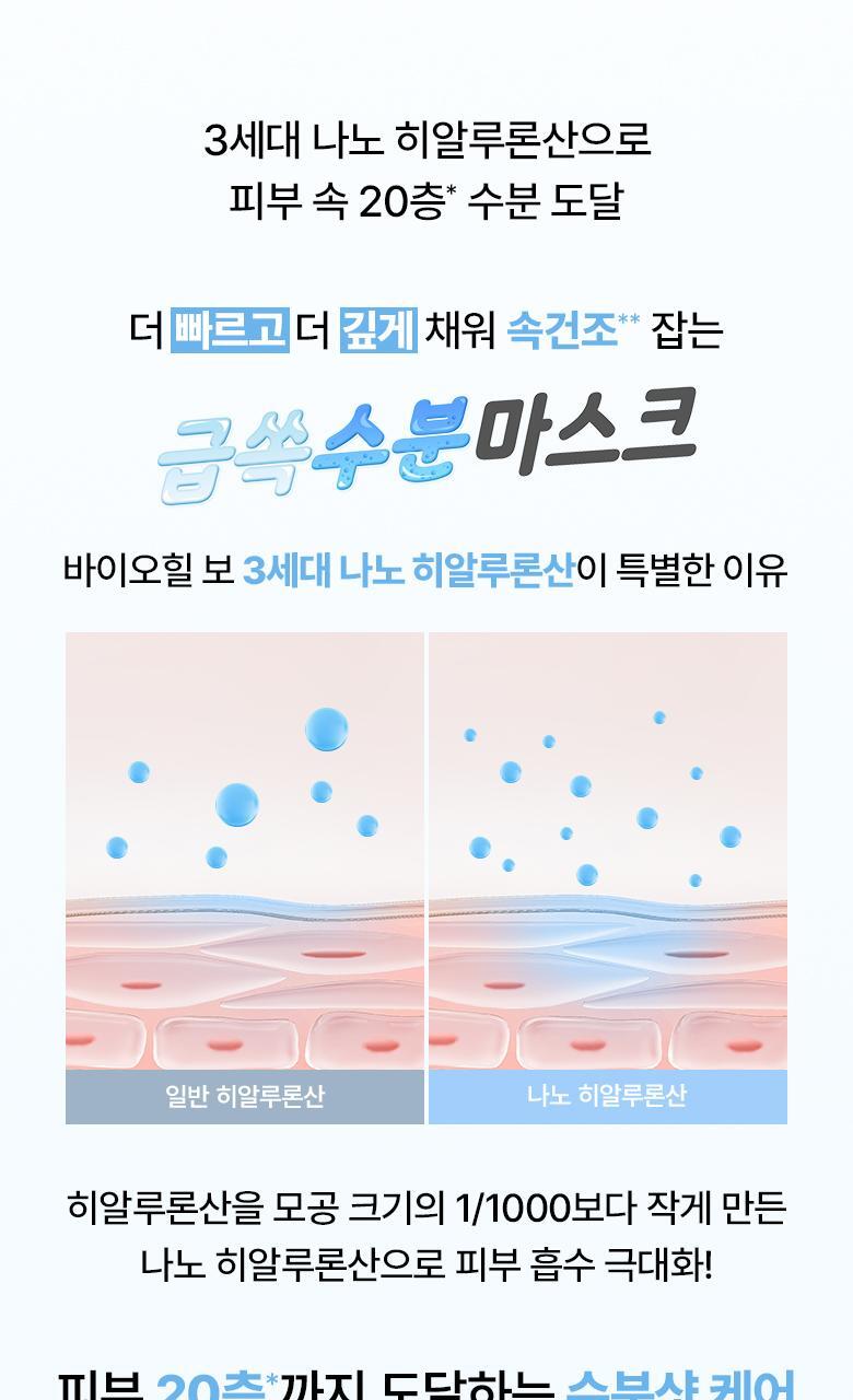 韓國BioHeal Boh Hyalcell Hydra Mask 專利Hyalcell第3代納米透明質酸高效保濕降溫面膜(單片/5片) - 2種選擇