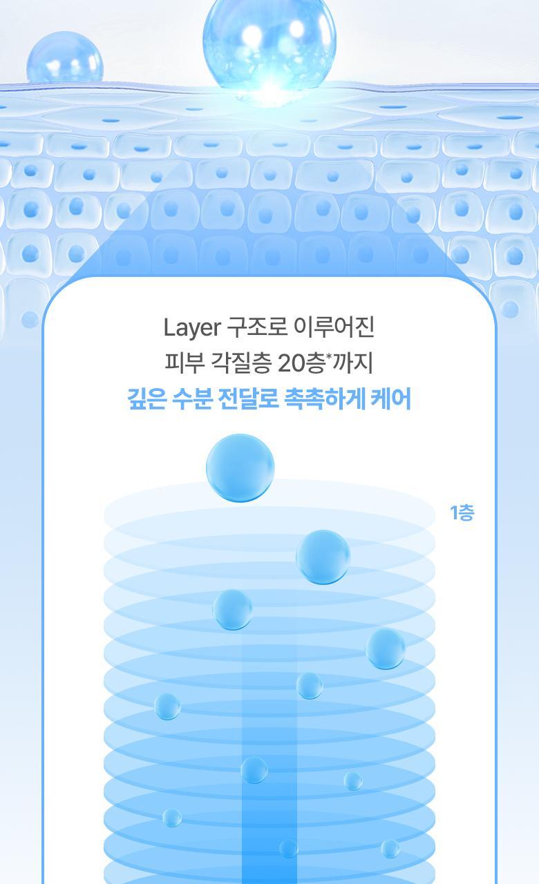 韓國BioHeal Boh Hyalcell Hydra Mask 專利Hyalcell第3代納米透明質酸高效保濕降溫面膜(單片/5片) - 2種選擇