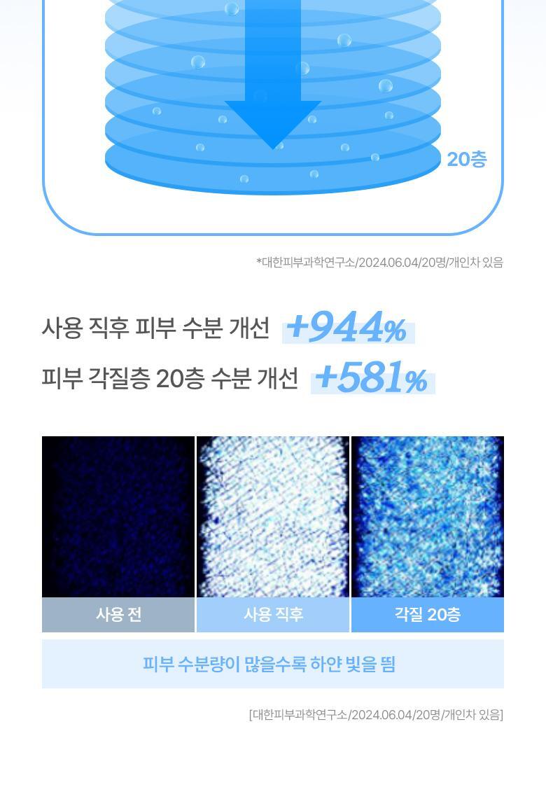 韓國BioHeal Boh Hyalcell Hydra Mask 專利Hyalcell第3代納米透明質酸高效保濕降溫面膜(單片/5片) - 2種選擇