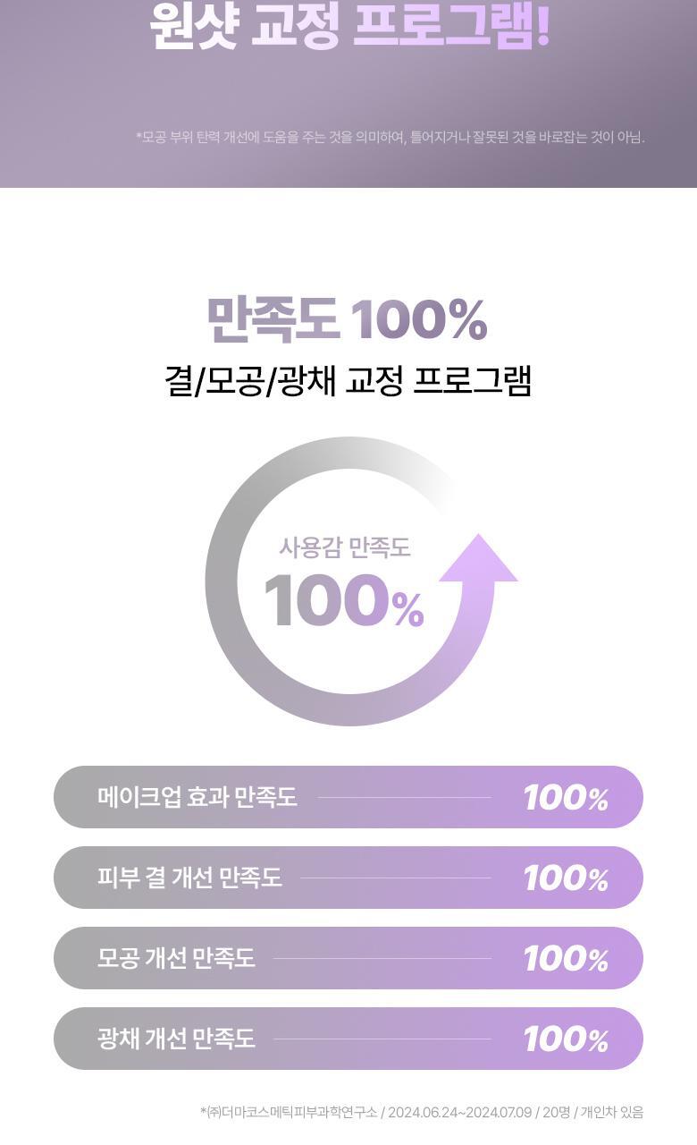 緊緻收毛孔療程~韓國 Bio Heal Boh Probioderm Collagen Remodeling Booster Shot Program 益生菌膠原蛋白微針導入+PDRN水光緊緻2步精華 - 2件套裝