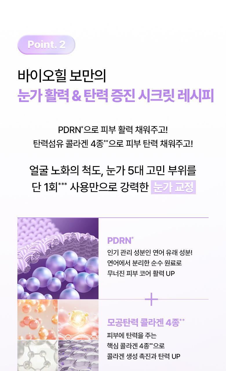 改善眼周5大問題~韓國 Bio Heal Boh Probioderm Collagen Remodeling Eye Patch 益生菌膠原蛋白PDRN緊緻淡紋果凍眼膜 - 60片裝