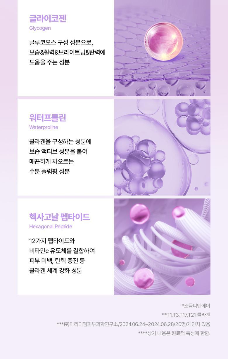 改善眼周5大問題~韓國 Bio Heal Boh Probioderm Collagen Remodeling Eye Patch 益生菌膠原蛋白PDRN緊緻淡紋果凍眼膜 - 60片裝