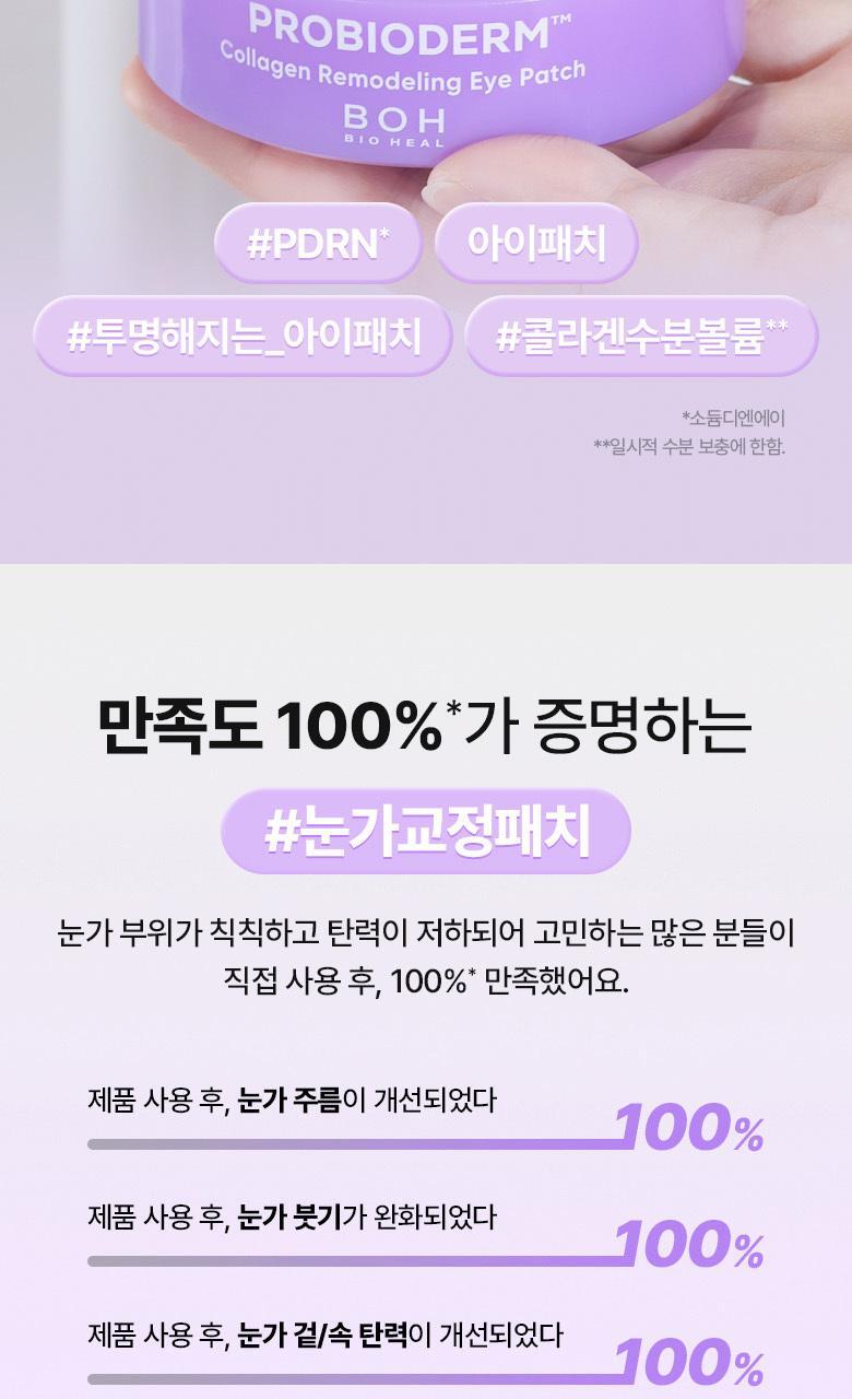 改善眼周5大問題~韓國 Bio Heal Boh Probioderm Collagen Remodeling Eye Patch 益生菌膠原蛋白PDRN緊緻淡紋果凍眼膜 - 60片裝
