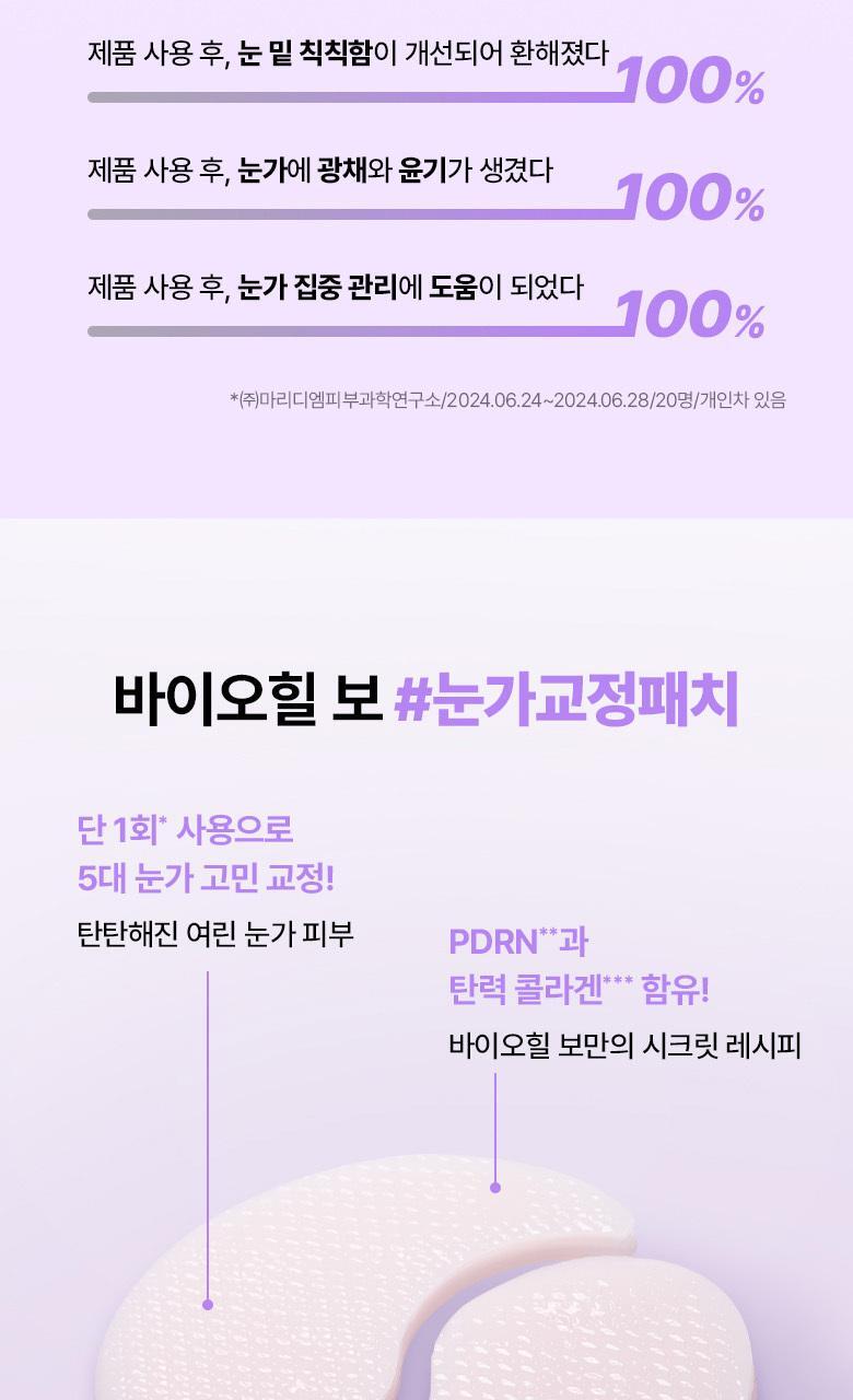 改善眼周5大問題~韓國 Bio Heal Boh Probioderm Collagen Remodeling Eye Patch 益生菌膠原蛋白PDRN緊緻淡紋果凍眼膜 - 60片裝