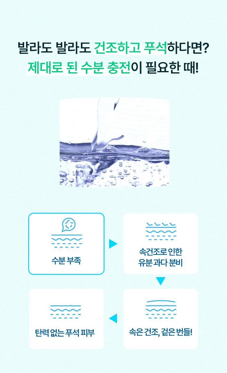 【1+1送補充裝套裝】韓國 Bring Green Bamboo Hyalu Moisture Boosting Toner Pad 80P+80P Set 竹萃保濕爽膚棉片 - 80片 + 80片補充裝