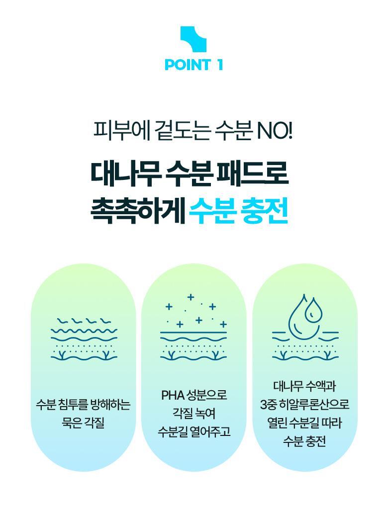 【1+1送補充裝套裝】韓國 Bring Green Bamboo Hyalu Moisture Boosting Toner Pad 80P+80P Set 竹萃保濕爽膚棉片 - 80片 + 80片補充裝