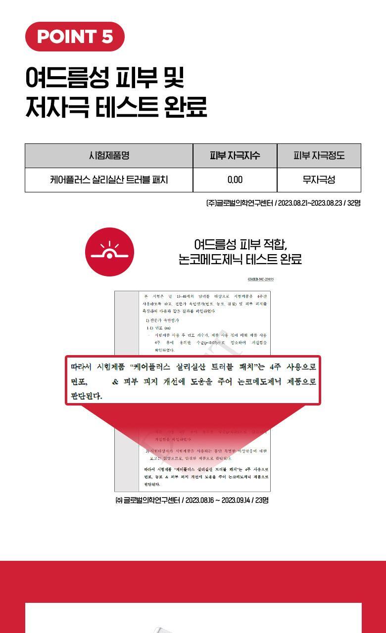 【2件額外9折】韓國Olive Young 痘痘貼！Care Plus Salicylic Acid Trouble Patch 水楊酸痘痘暗瘡貼 - 12片裝