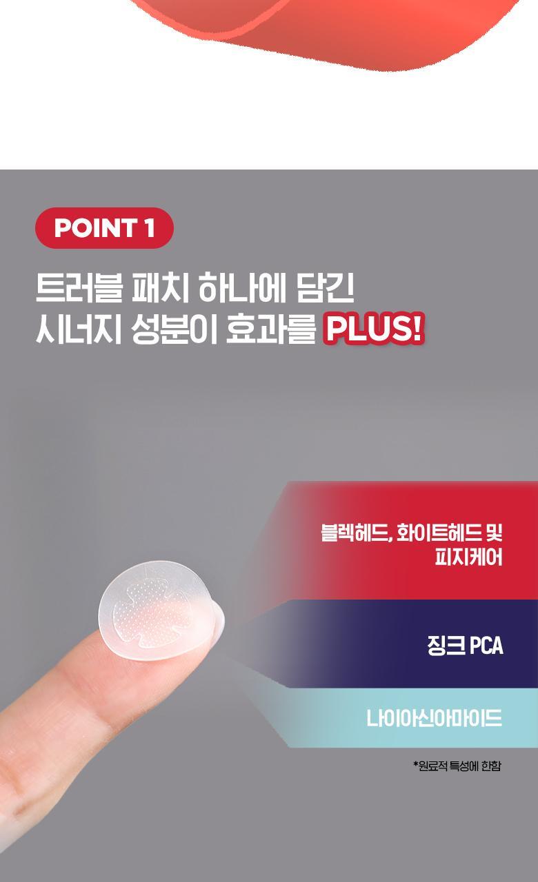 【2件額外9折】韓國Olive Young 痘痘貼！Care Plus Salicylic Acid Trouble Patch 水楊酸痘痘暗瘡貼 - 12片裝