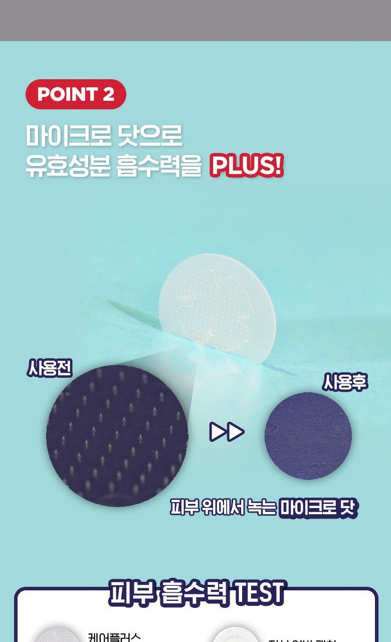 【2件額外9折】韓國Olive Young 痘痘貼！Care Plus Salicylic Acid Trouble Patch 水楊酸痘痘暗瘡貼 - 12片裝