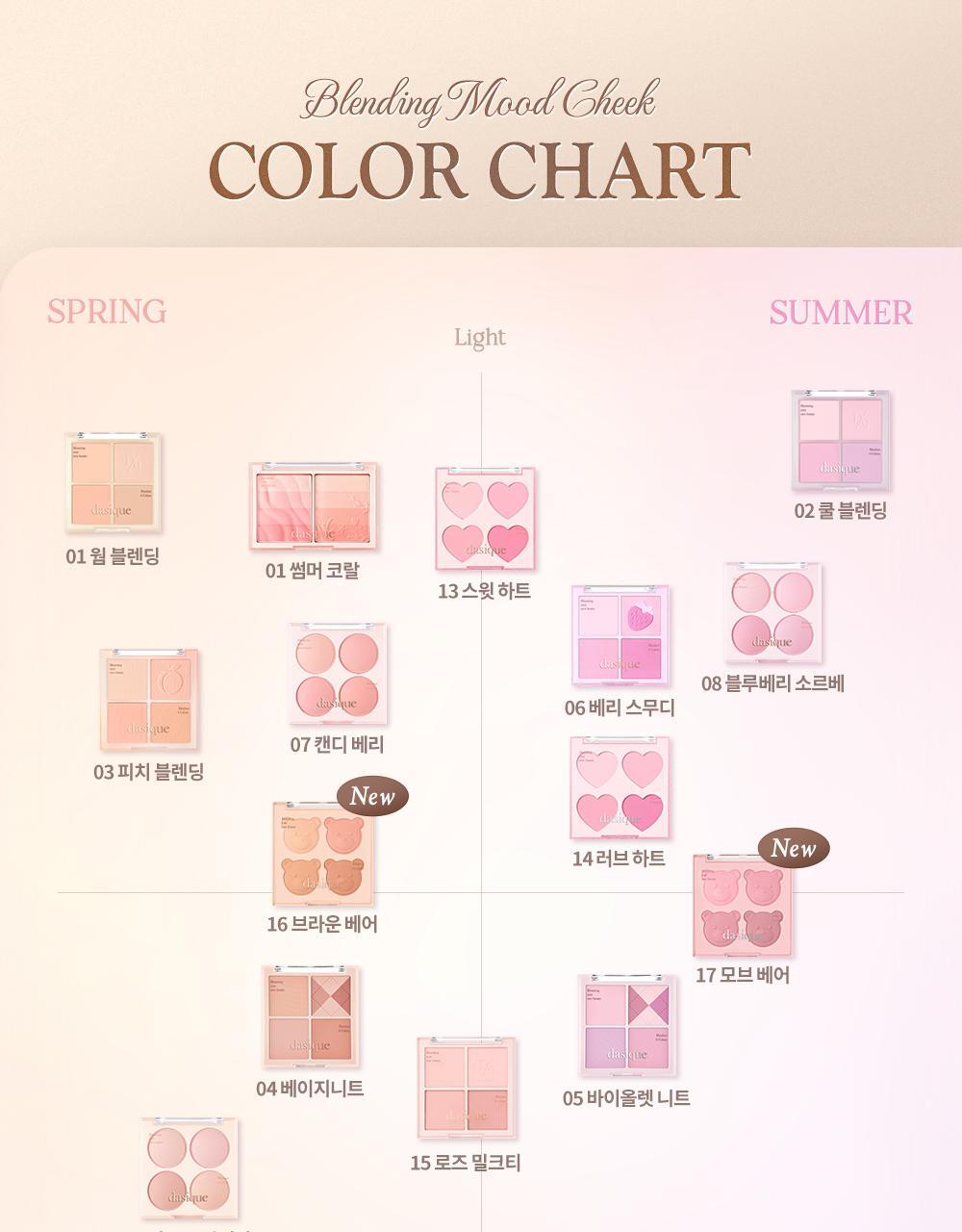 My Bear 小熊🐻系列~韓國 Dasique Blending Mood Cheek 4色胭脂膏胭脂盤(#16-17) - 2色選擇