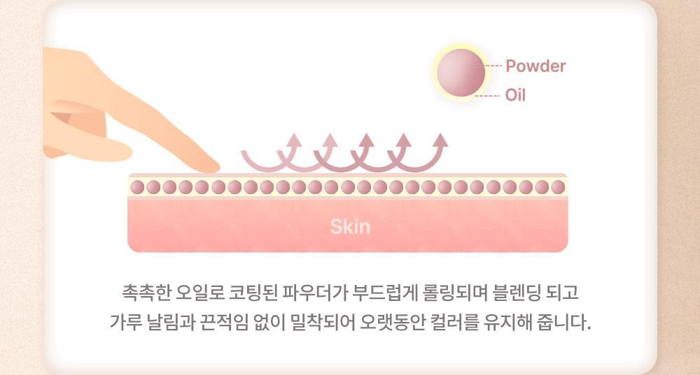 My Bear 小熊🐻系列~韓國 Dasique Blending Mood Cheek 4色胭脂膏胭脂盤(#16-17) - 2色選擇