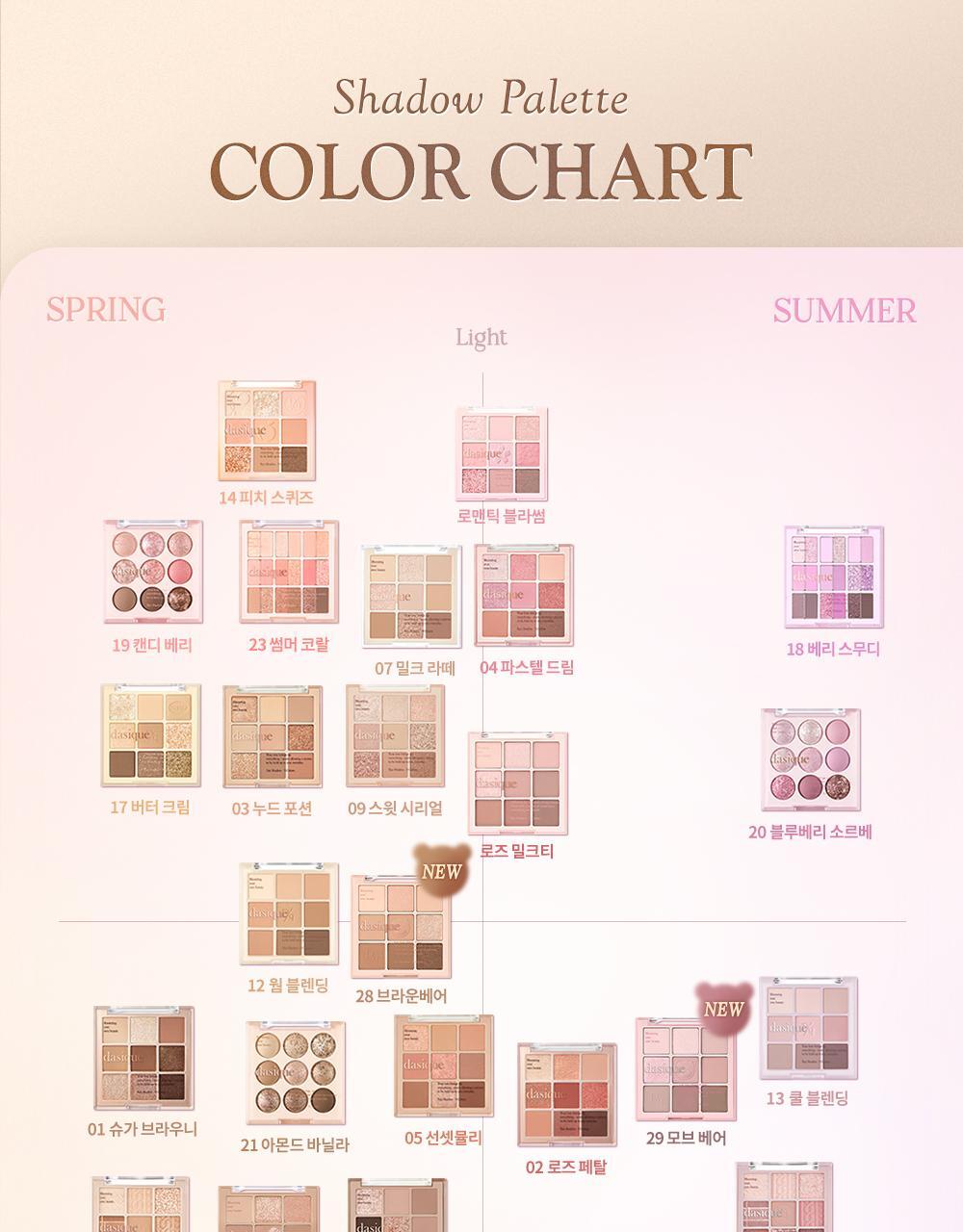 My Bear 小熊🐻系列 韓國 Dasique Shadow Palette 9色小熊眼影盤(#28-29) - 2色調選擇